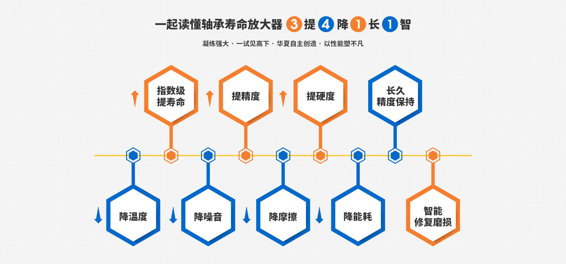 公司包装板招商加盟