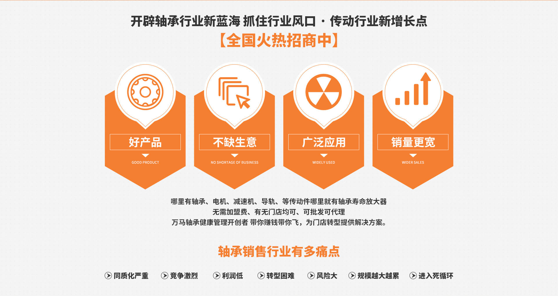 公司包装板招商加盟