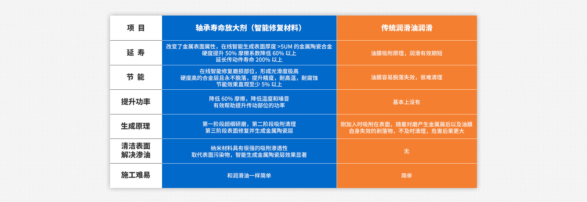 公司包装板招商加盟