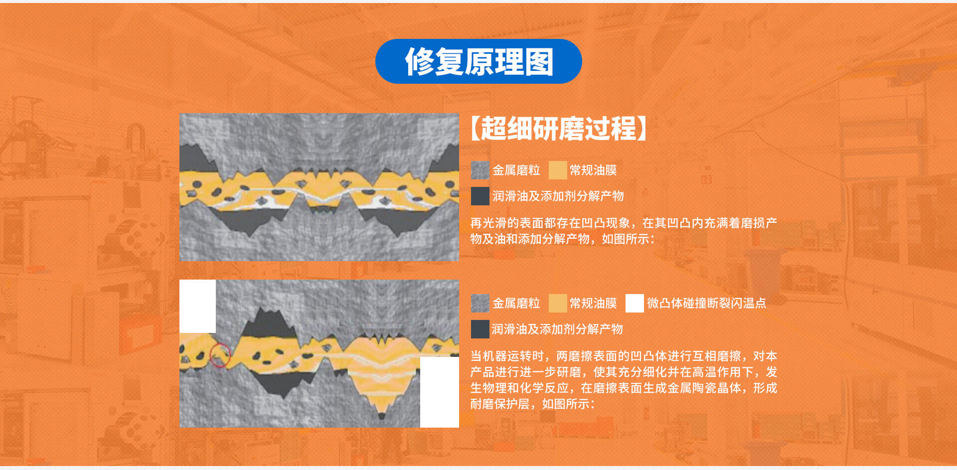 公司包装板招商加盟