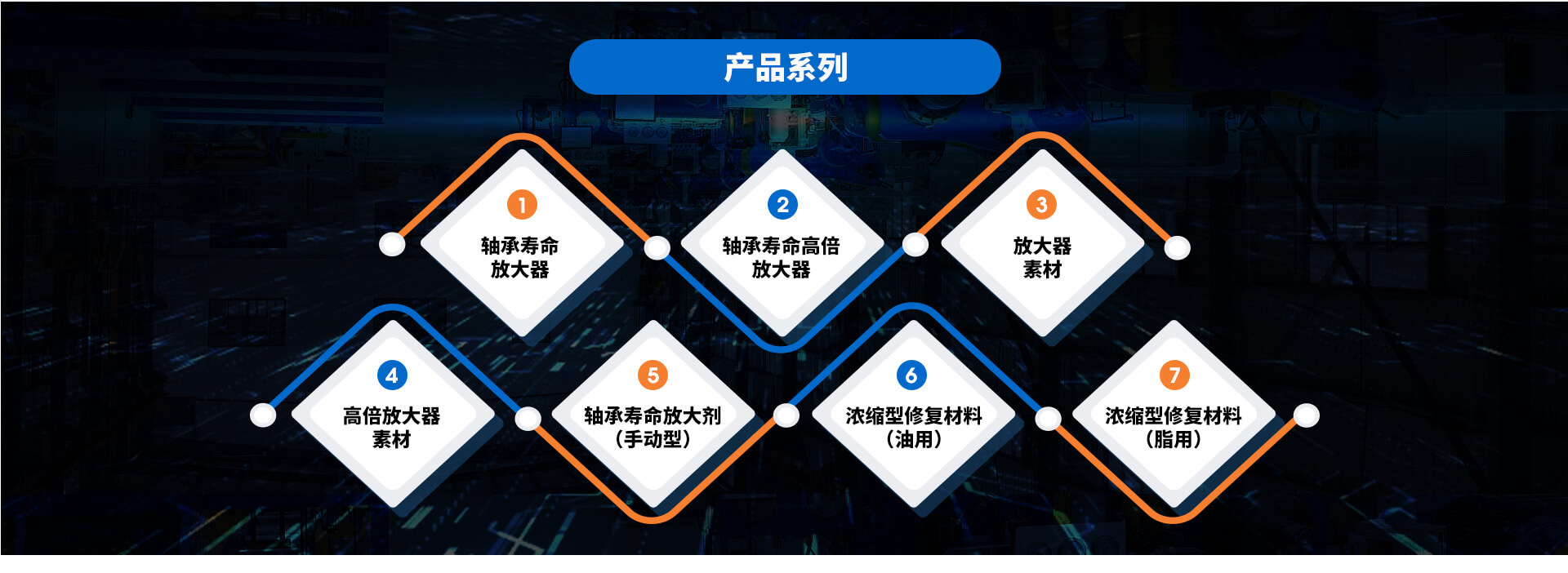 公司包装板招商加盟